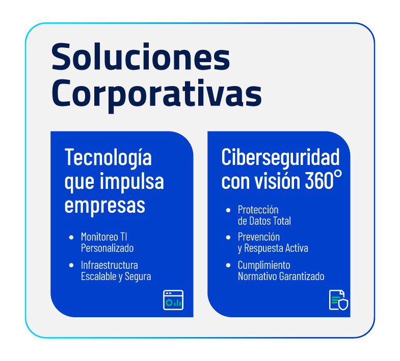 Soluciones Corporativas